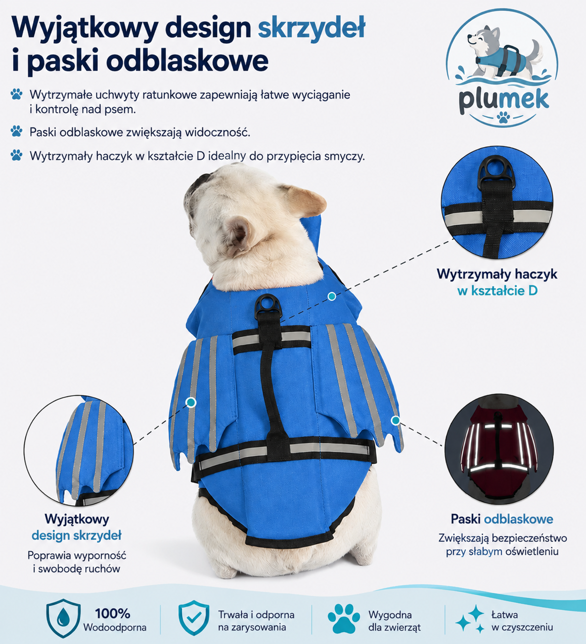 Plumek™ – Kamizelki do Plywania dla Psa