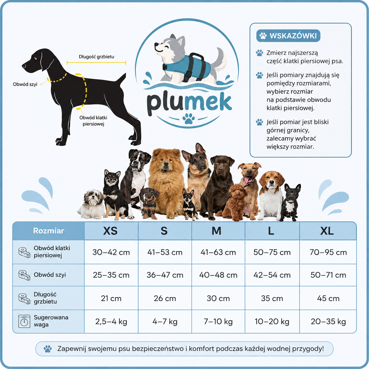 Plumek™ – Kamizelki do Plywania dla Psa